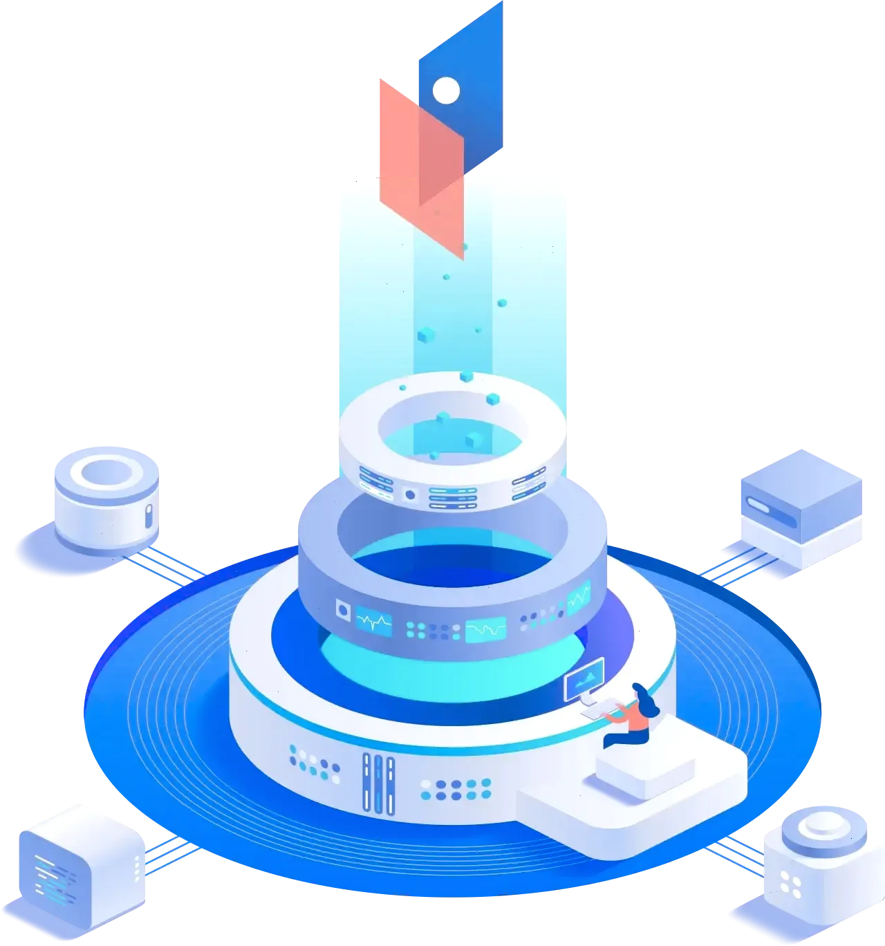 Helixvora automation trading